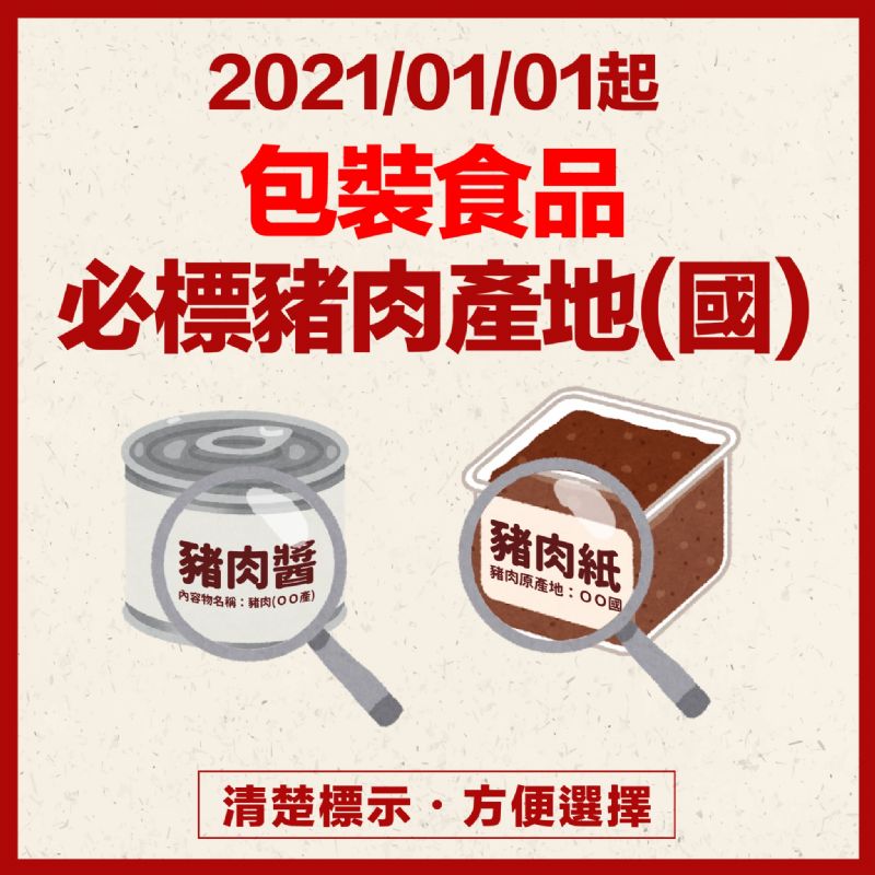 /Files/NID/173/2021年1月1日起 包裝食品必標豬肉產地(國).jpg